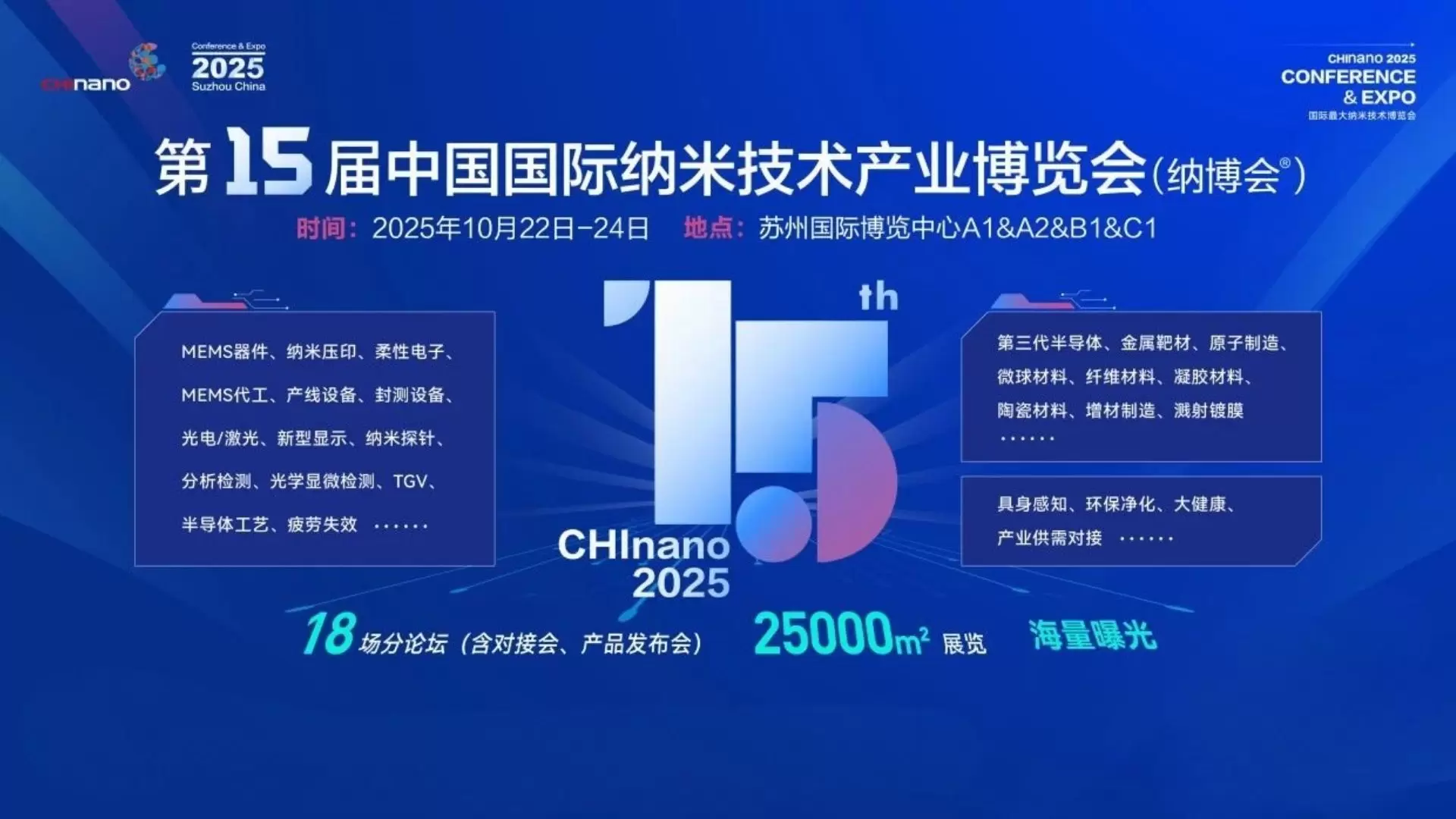 创新量测·共谋纳米科技未来——富睿思仪器邀您相约苏州纳博会