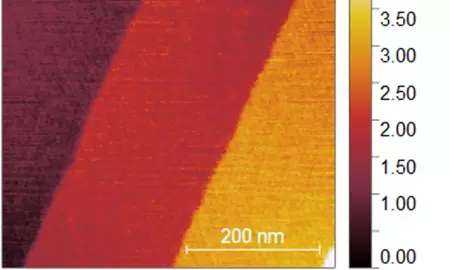 原子力显微镜（AFM）的精确表征助力碳化硅（SiC）表界面的微观观察