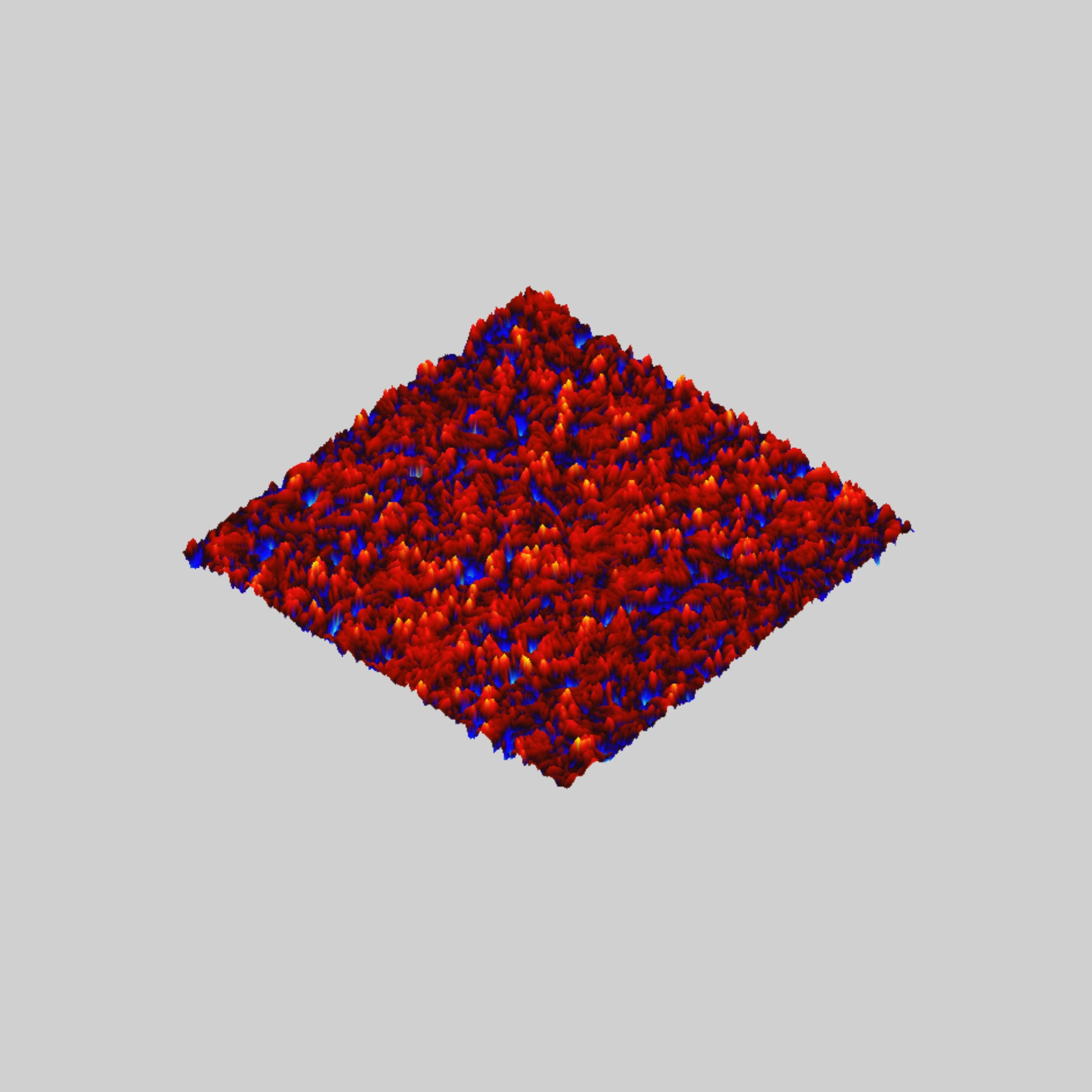 [AFM]氮化铝薄膜