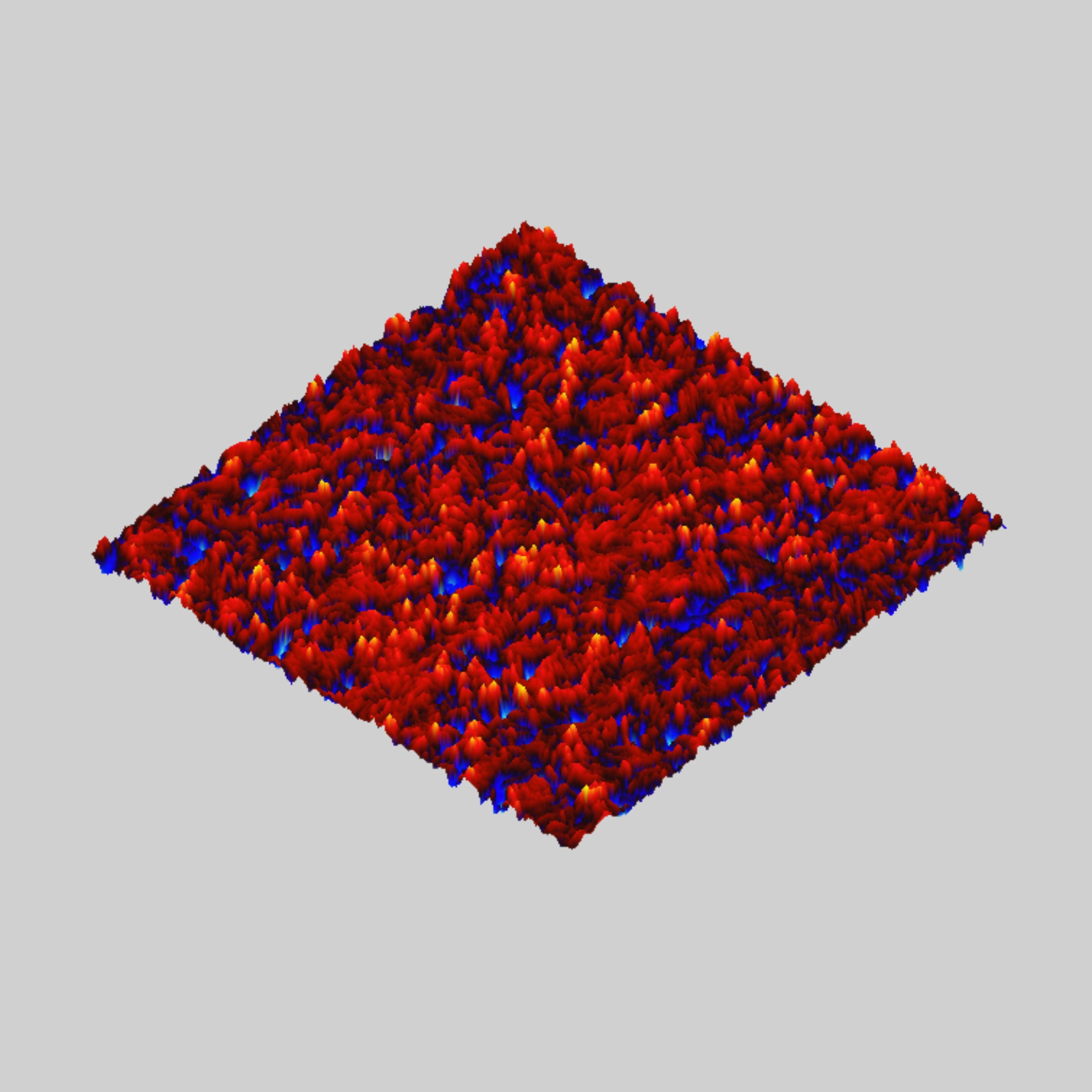 [AFM] 氮化铝薄膜