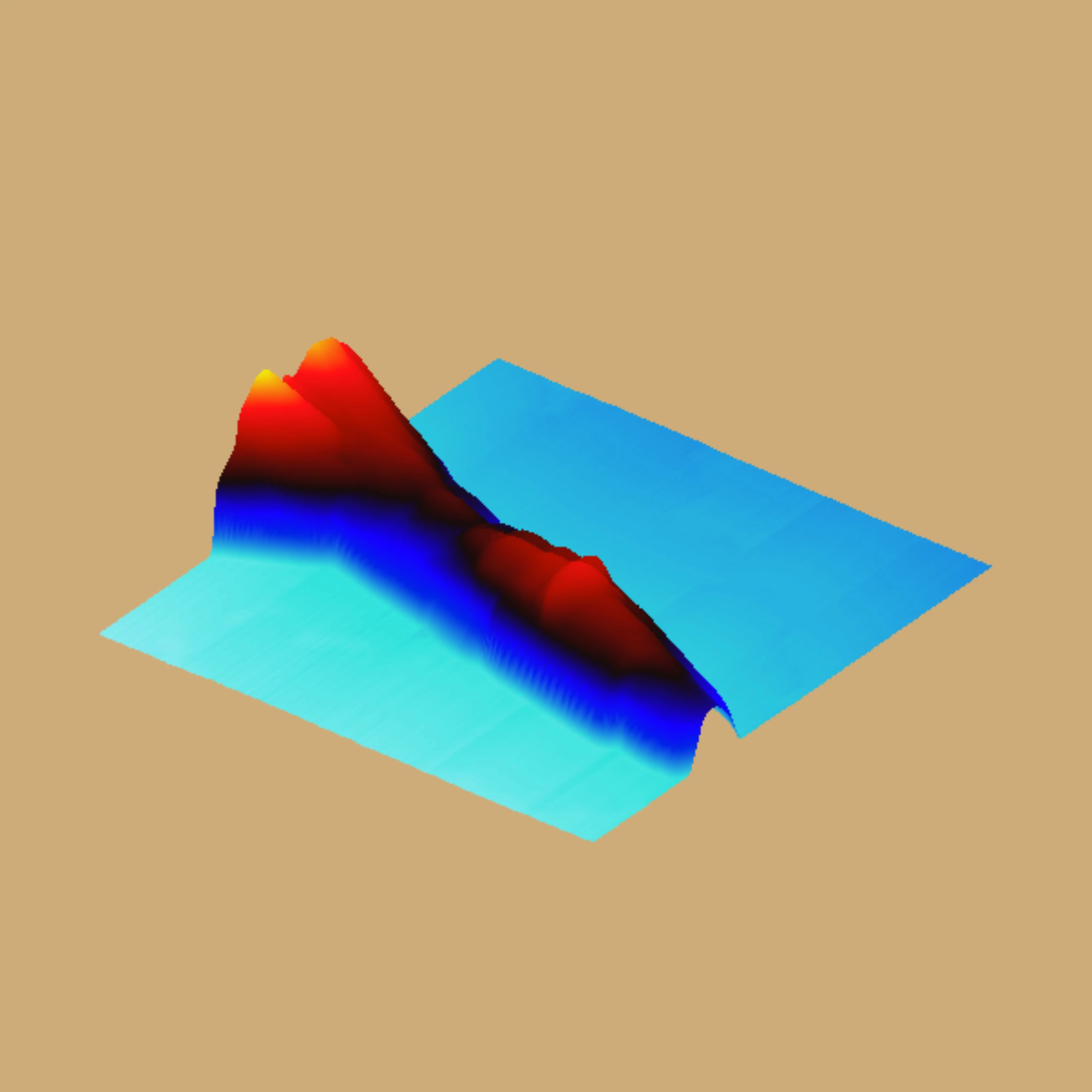 [AFM] 埃洛石纳米管
