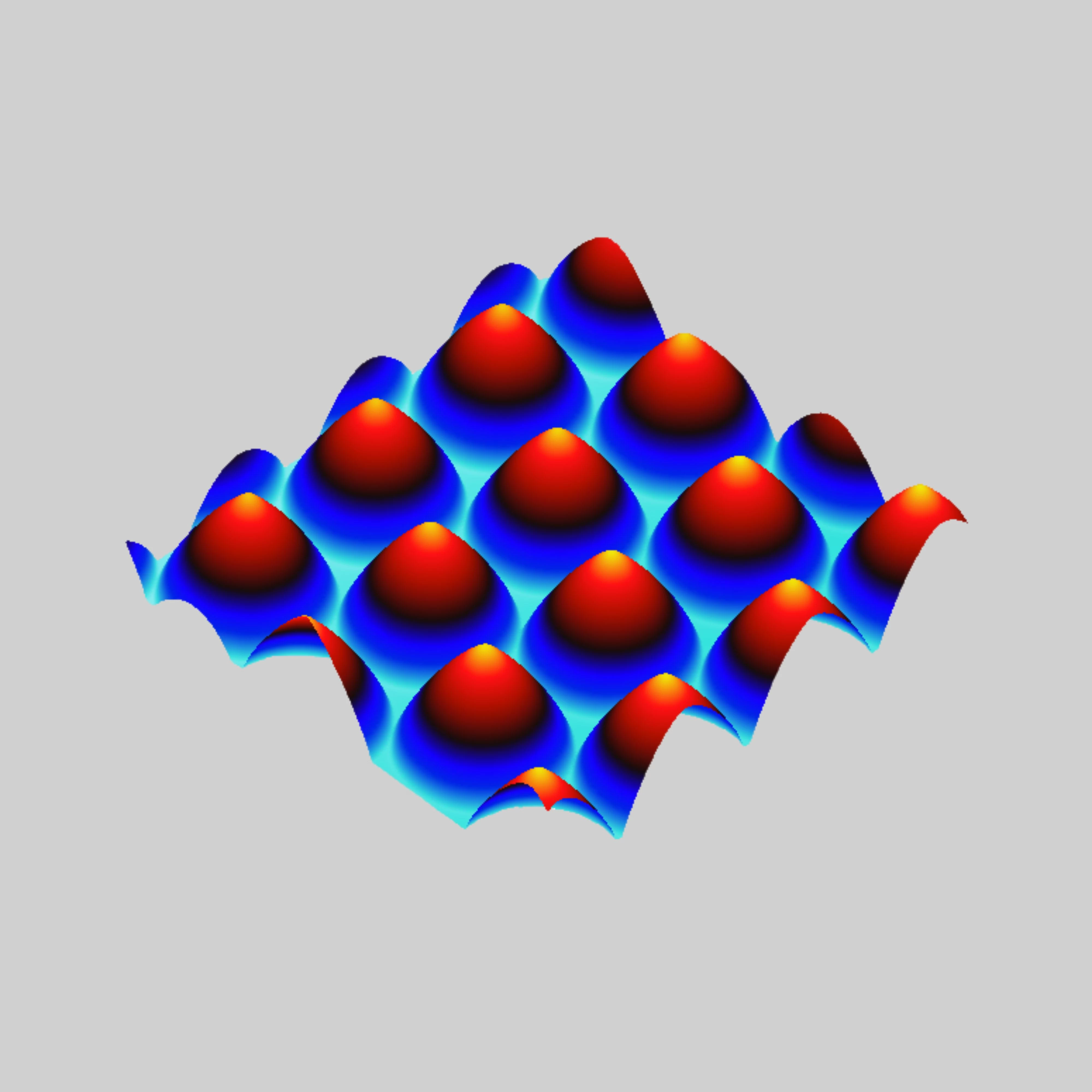 [AFM] 图形化蓝宝石衬底（PSS）
